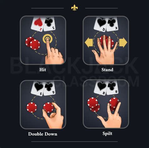 hand gestures for blackjack